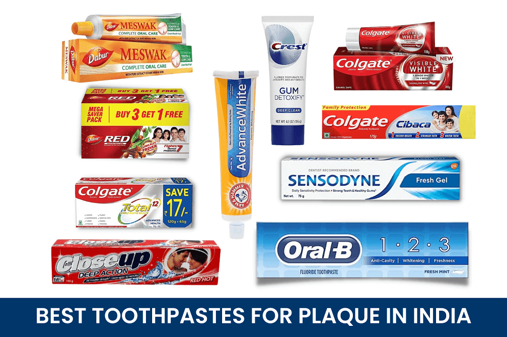 Best Toothpastes for Plaque In India